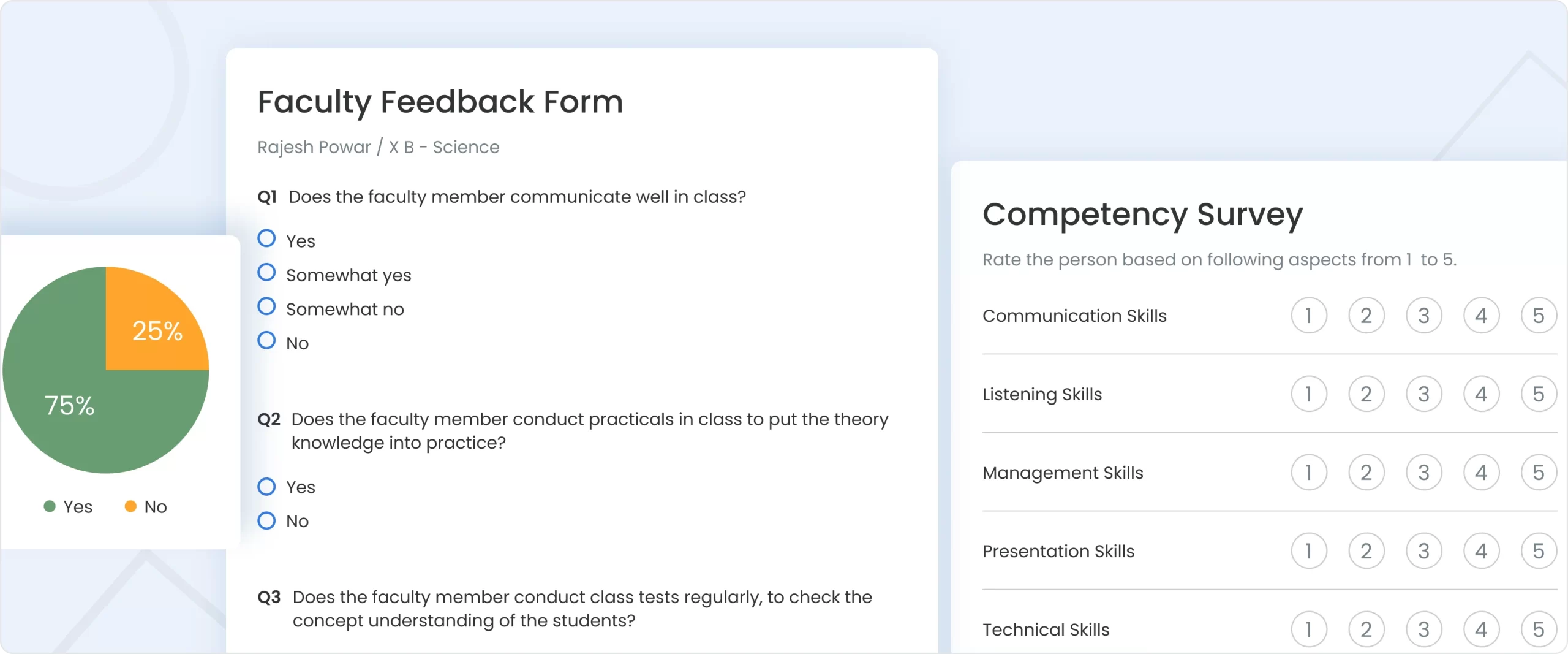 360° Feedback & Surveys Dashboard