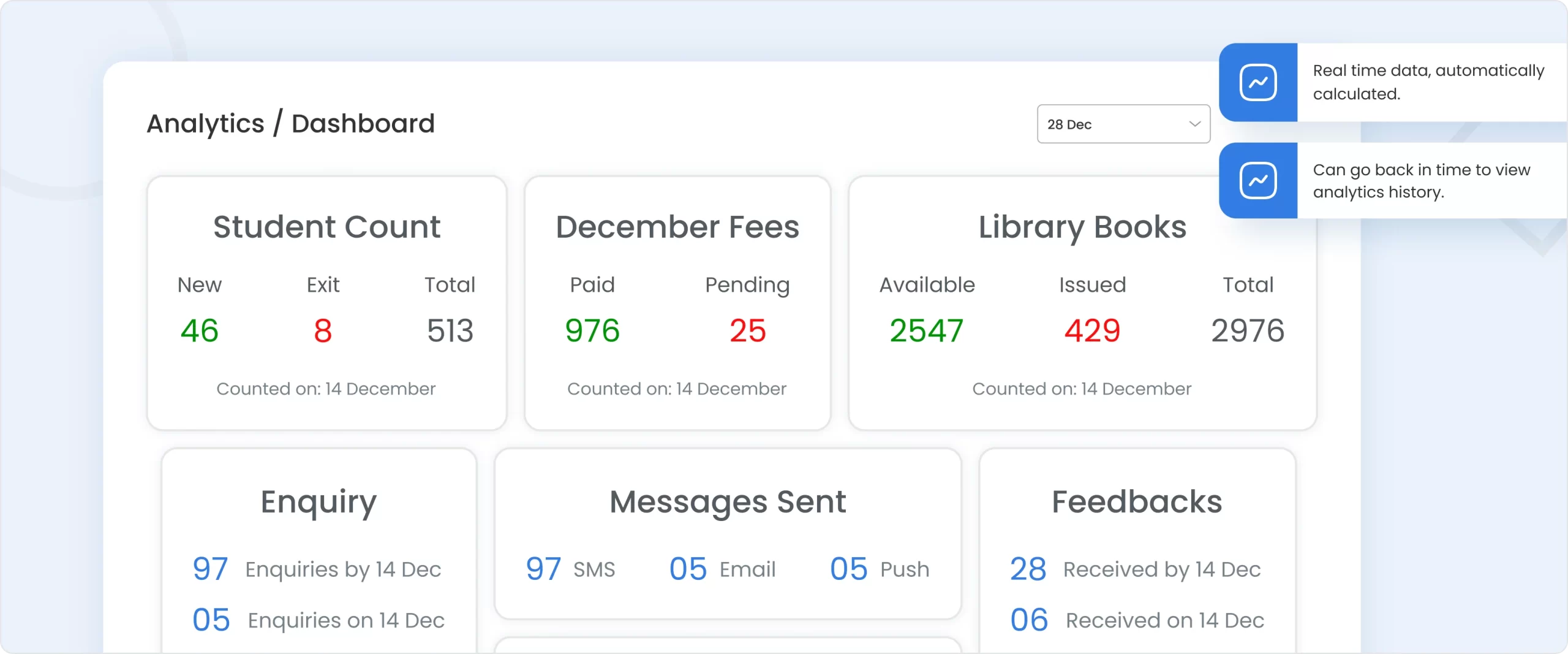 Analytics Dashboard